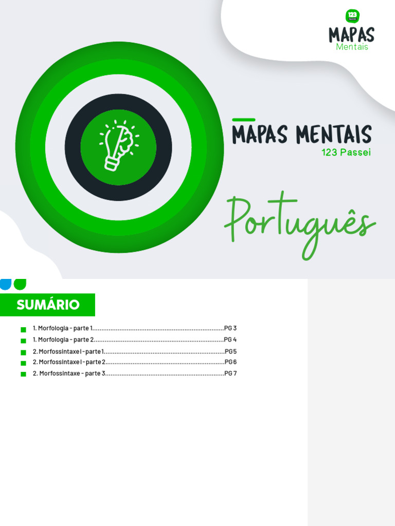 Cómo hacer un mapa mental en Portugués | PDF