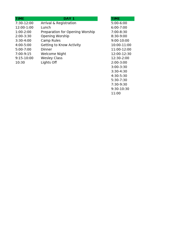 Program - C.I. | PDF