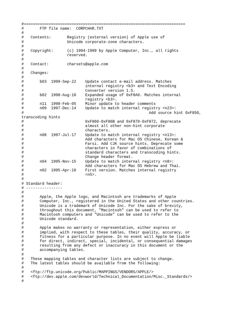 Corp Char | PDF | Character Encoding | Typefaces