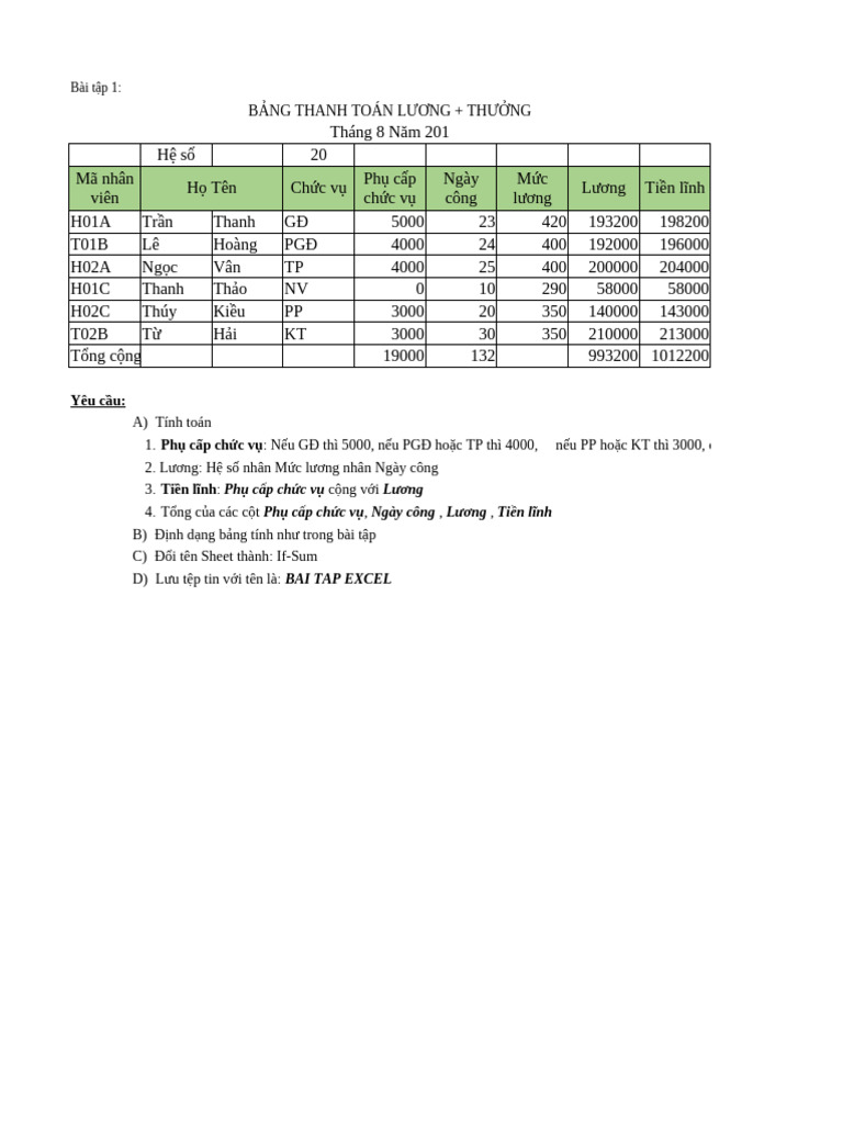 Bai Tap Excel NN | PDF