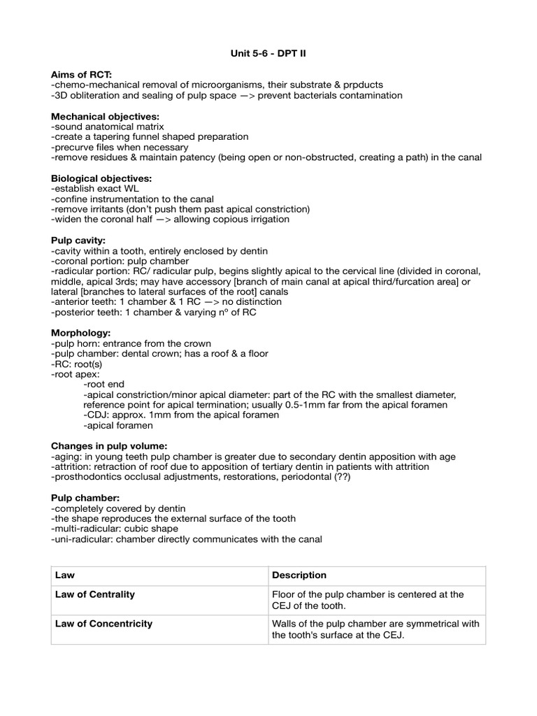Unit 5-6 - DPT II | PDF | Human Tooth | Dentistry