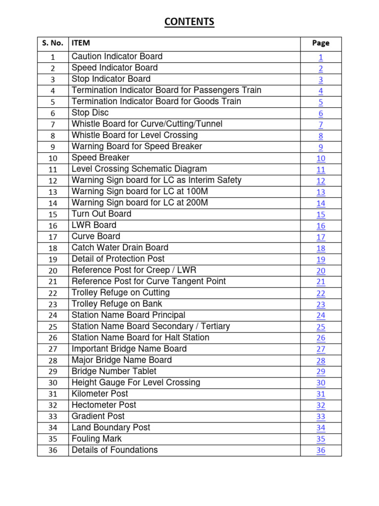 Railway Safety Signage Specifications | PDF | Transport Infrastructure ...