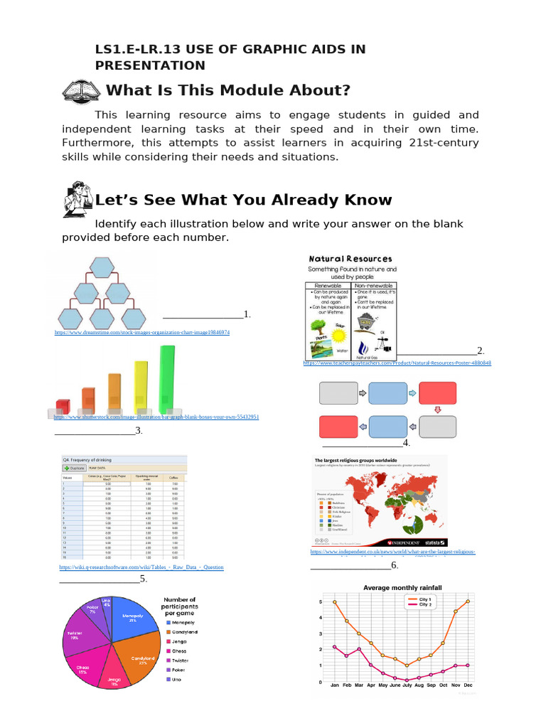 Understanding Graphic Aids in Presentations | PDF | Chart | Pie Chart