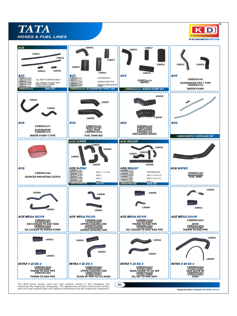 Tata Ace Super Parts Catalogue | PDF | Diesel Engine | Engines