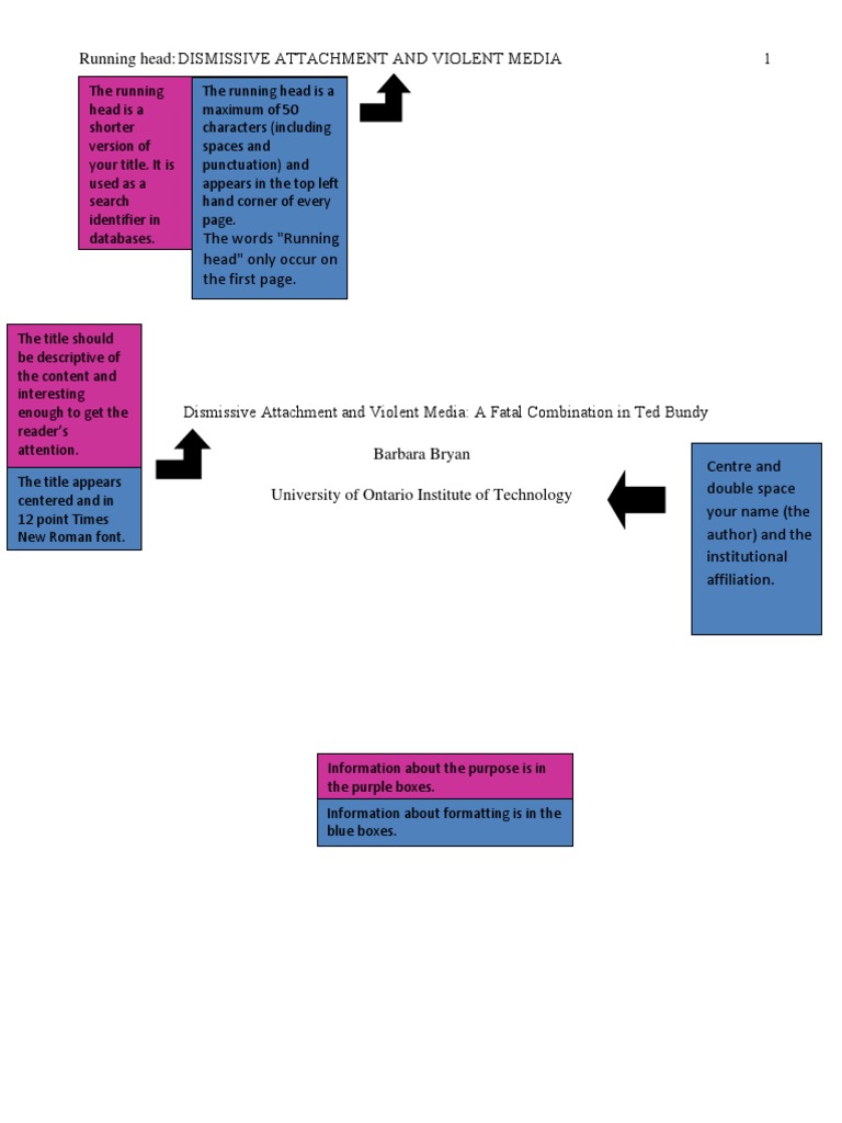 Citation for research paper apa picture