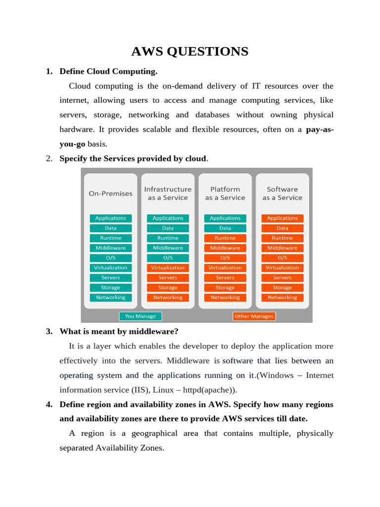 AWS Questions (3) | PDF | Ip Address | Cloud Computing