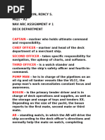 Messman Duties and Responsibilities on Ship | PDF | Shipping | Watercraft