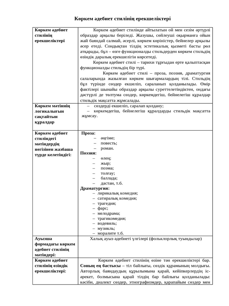 Догги стиліндегі позицияда көп есектер бар