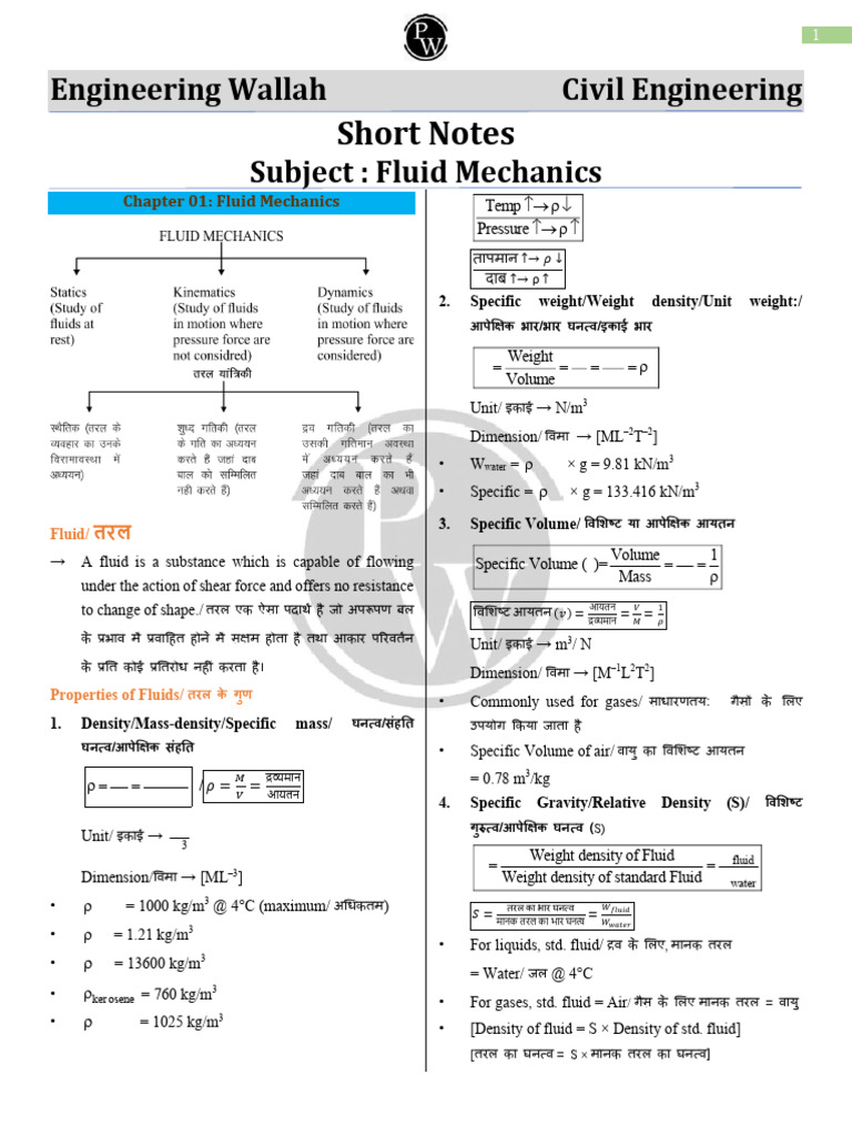 FM Short Notes | PDF
