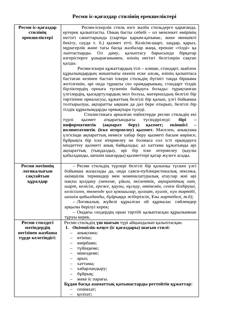 Бойжеткен карта ойынында есекке ұрынғаннан кейін жеңіліп қалды.