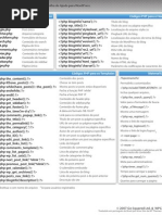 WordPress Help Sheet Pt BR