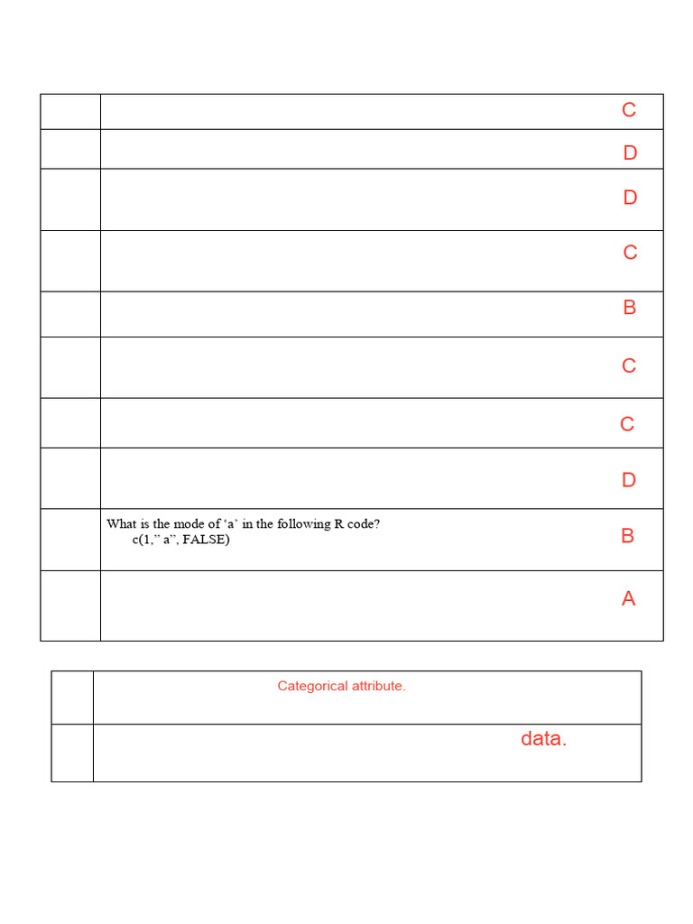 Data Science Quiz Questions | PDF | Data | Computing