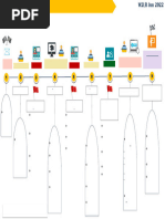 CCSP (Certified Cloud Security Professional) boot camp in Washington, DC