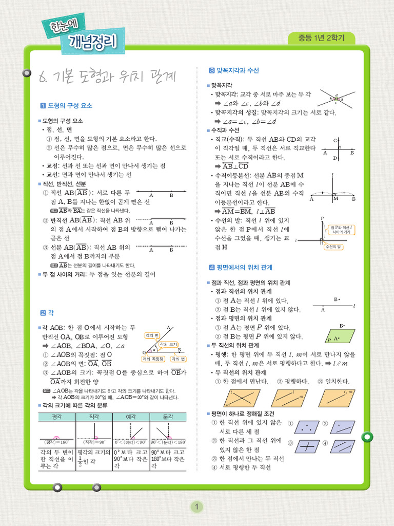 한눈에 개념정리］ 중등 1학년 2학기 | PDF