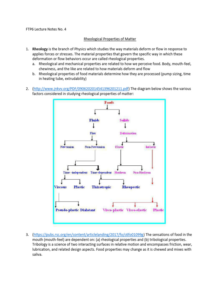 FTP6 Handout 4 Rheology (Elasticity) | PDF | Deformation (Engineering ...