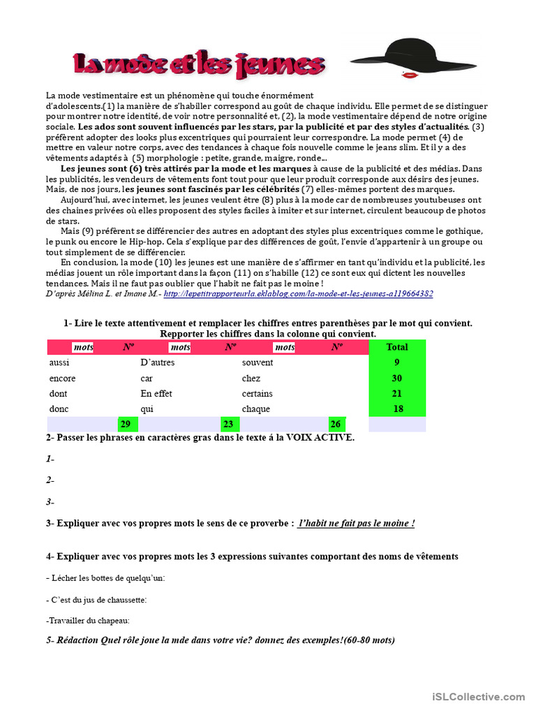 Influence de la mode sur les jeunes | PDF | Mode