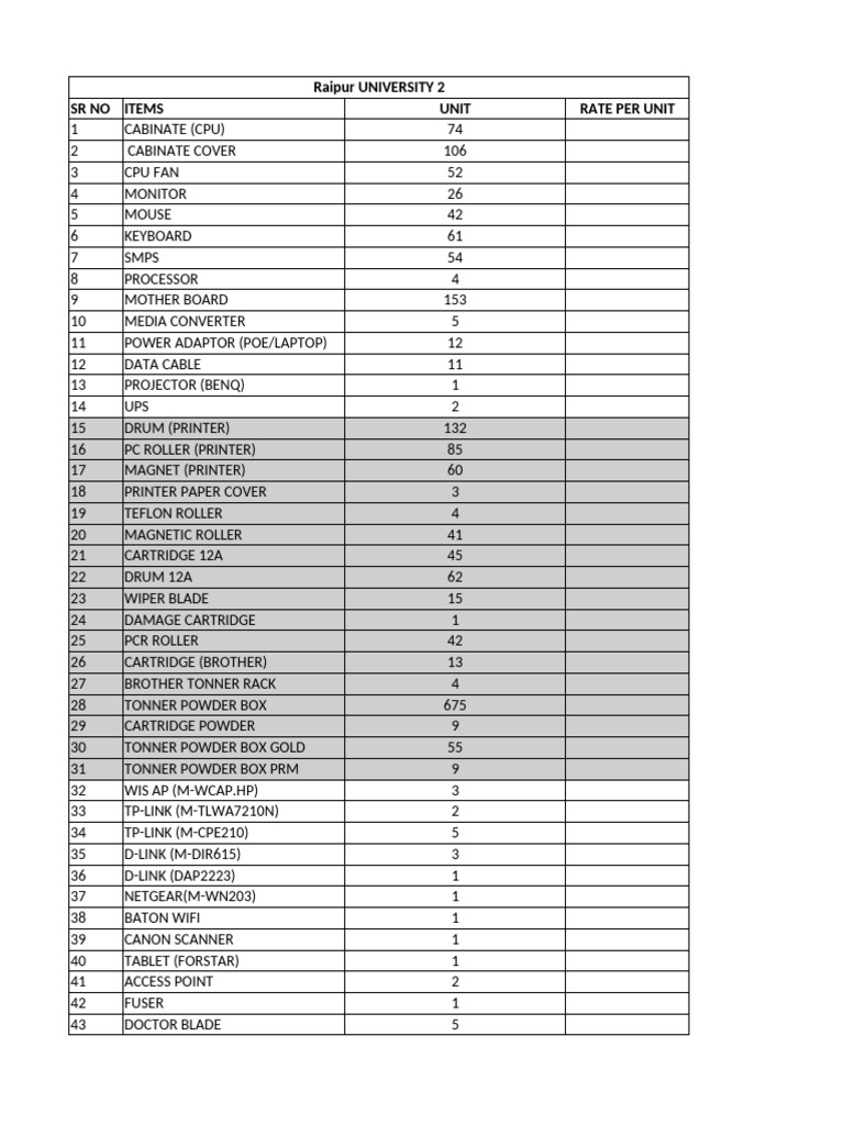 Materials pdf