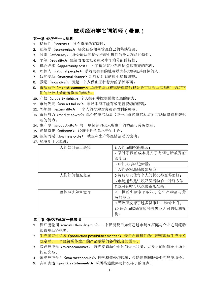 微观经济学名词解释| PDF