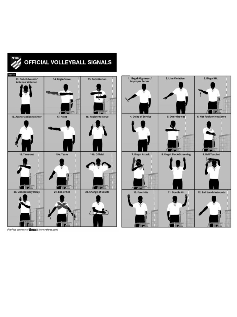 VB | PDF