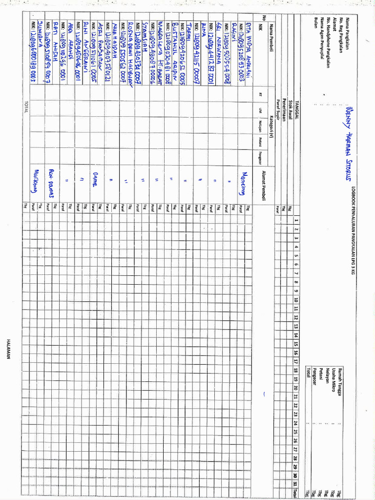 LPG | PDF