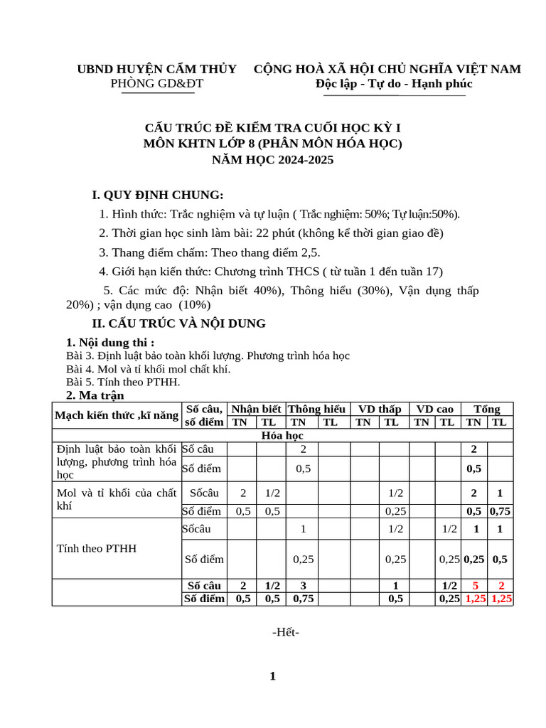 CẤU TRÚC KHTN CUỐI KÌ 1 HÓA 8 | PDF