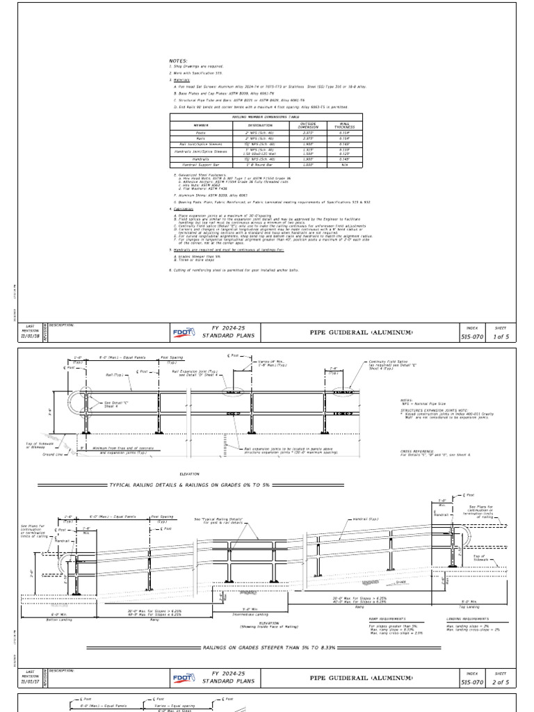 Notes:: of 5 1 515-070 Pipe Guiderail (Aluminum) | PDF | Pipe (Fluid ...
