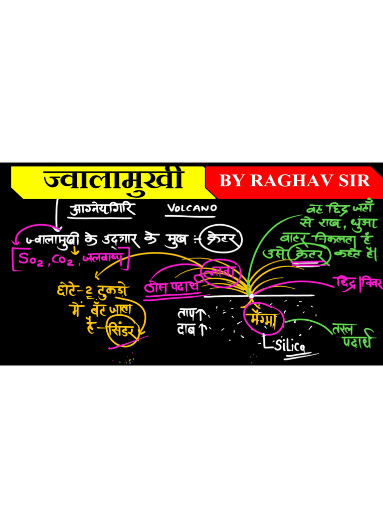 Volcano Pdf