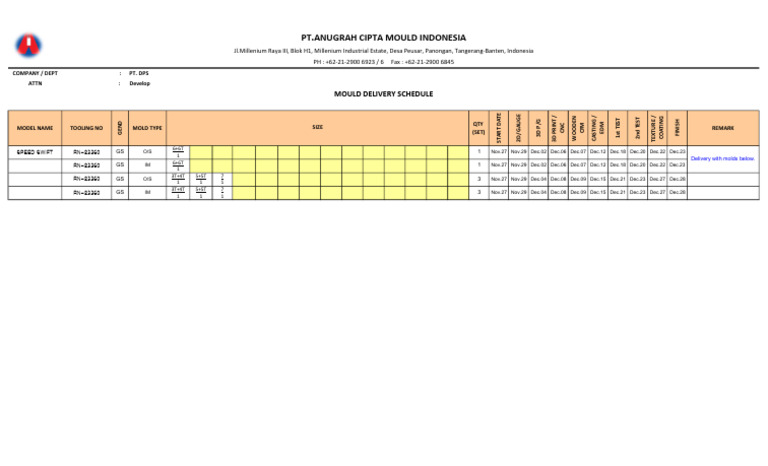 Mould Delivery Schedule | PDF