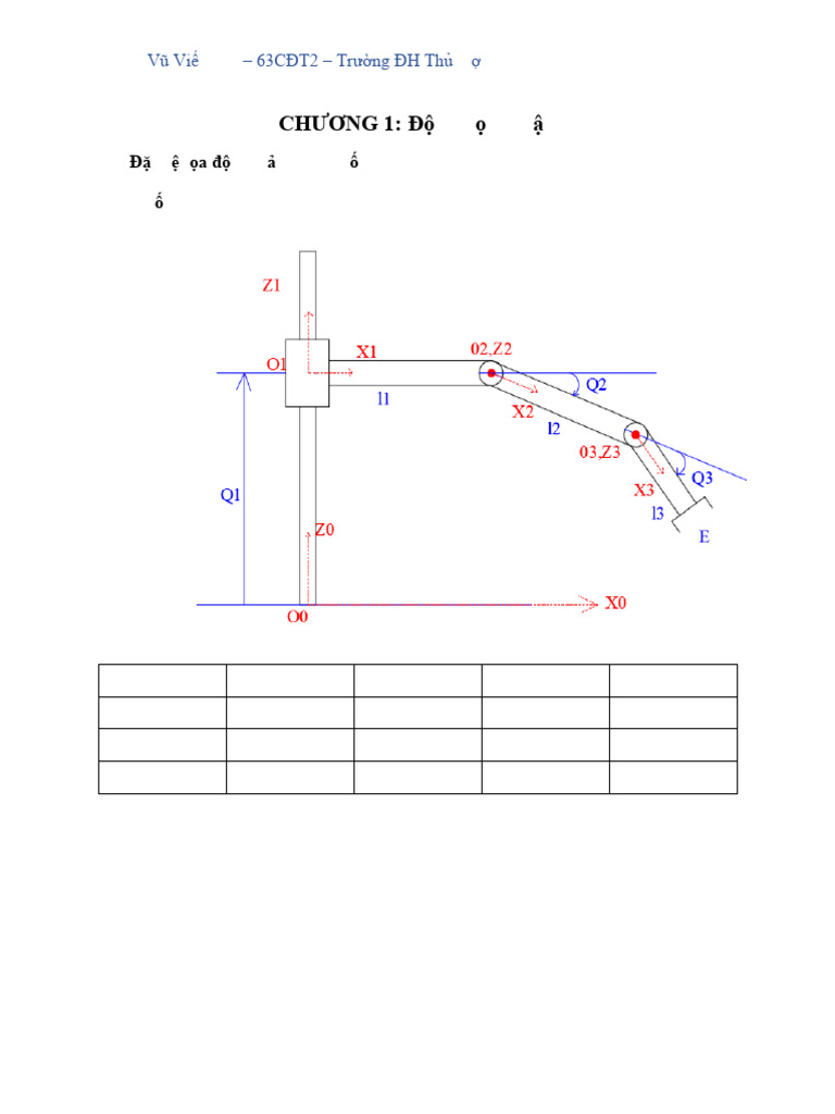 Robotics | PDF