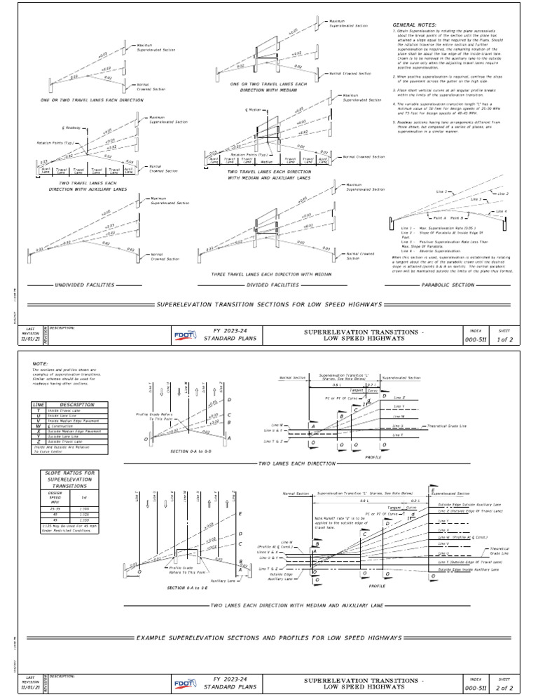 000-511 | PDF | Lane | Geometry
