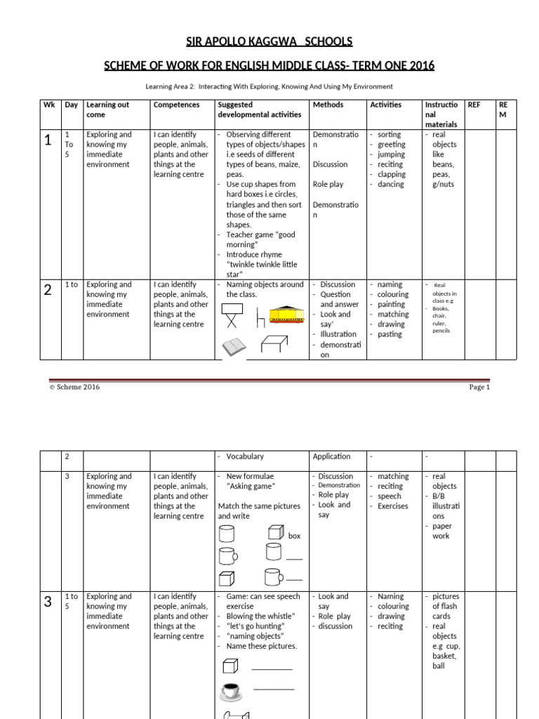 Middle Class English Scheme Term 2 | PDF