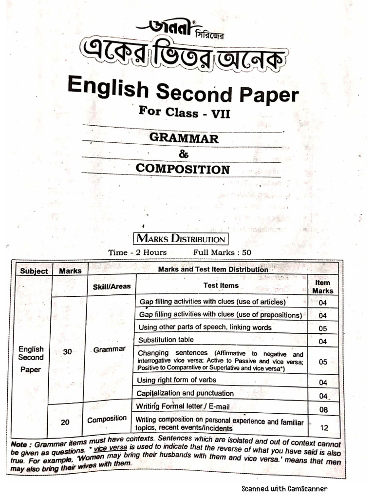 Class 7 English 2nd Paper Guide 2025 | PDF