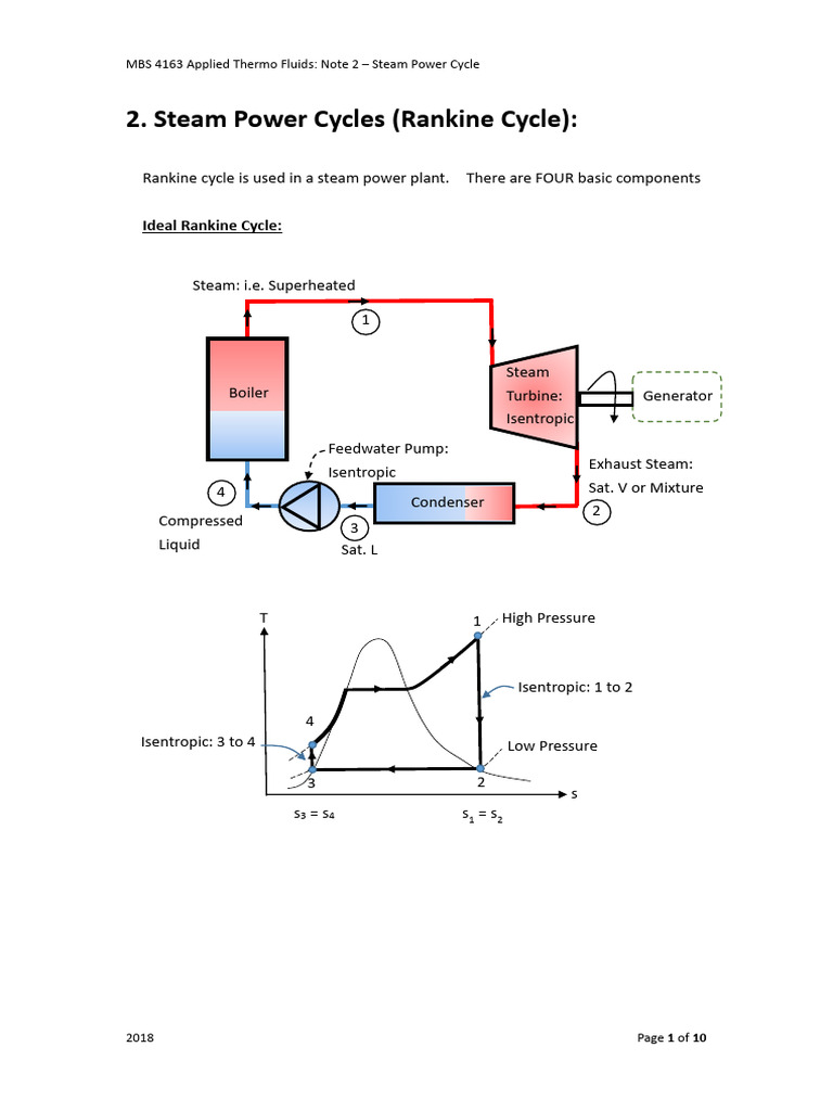Note 2 steam power cycles rev 1 note pdf steam boiler