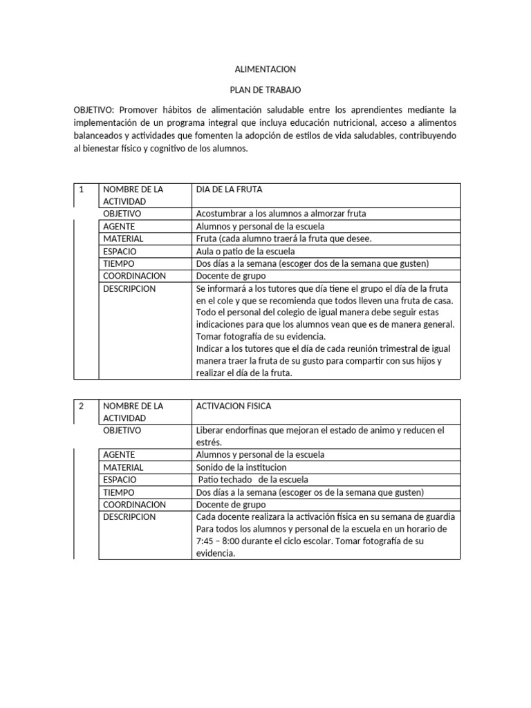 Plan de Trabajo de Alimentacion 24 - 25 | PDF