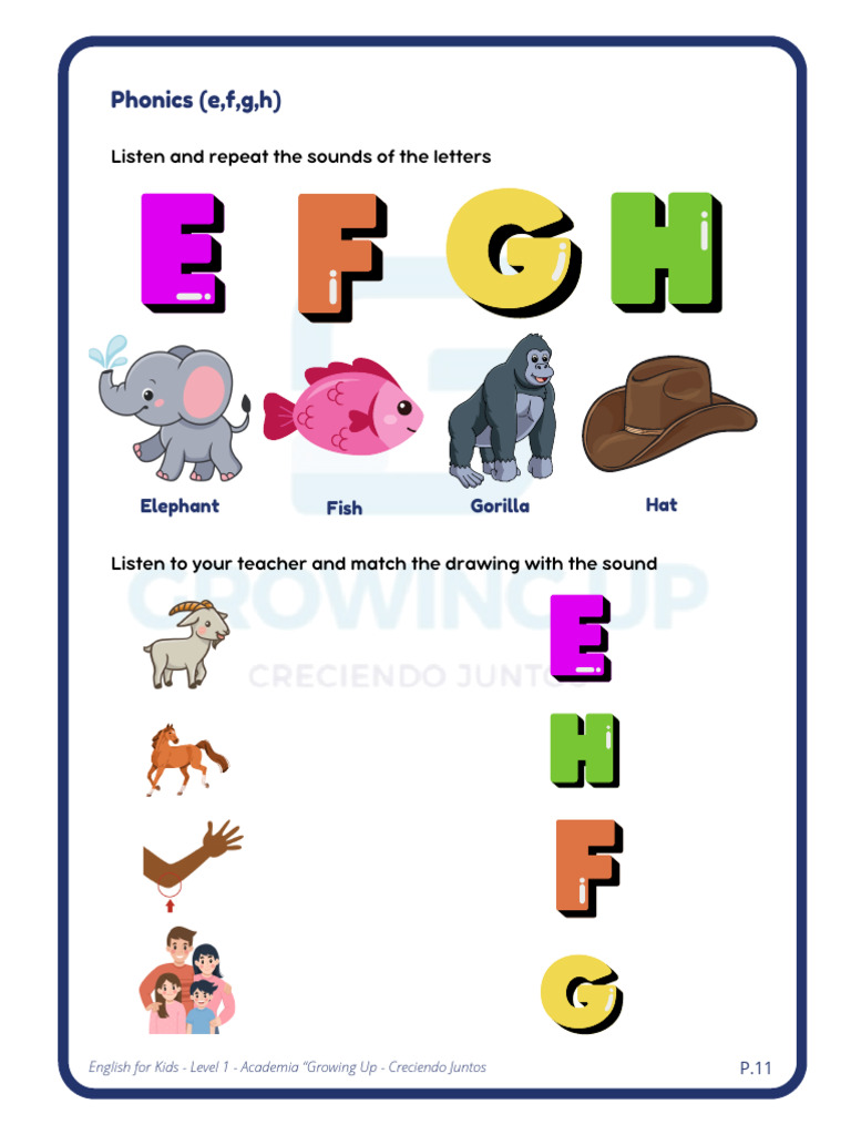 Phonics- EFGH | PDF