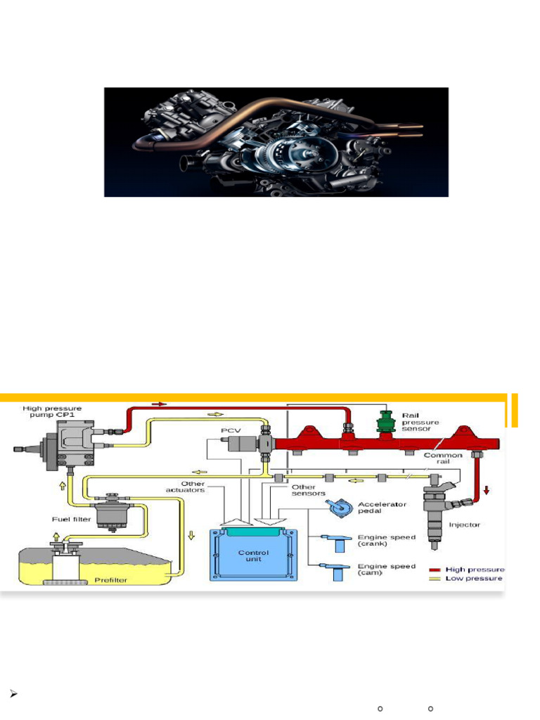 Fuel Injection System of CI Engines | PDF | Combustion | Fuel Injection