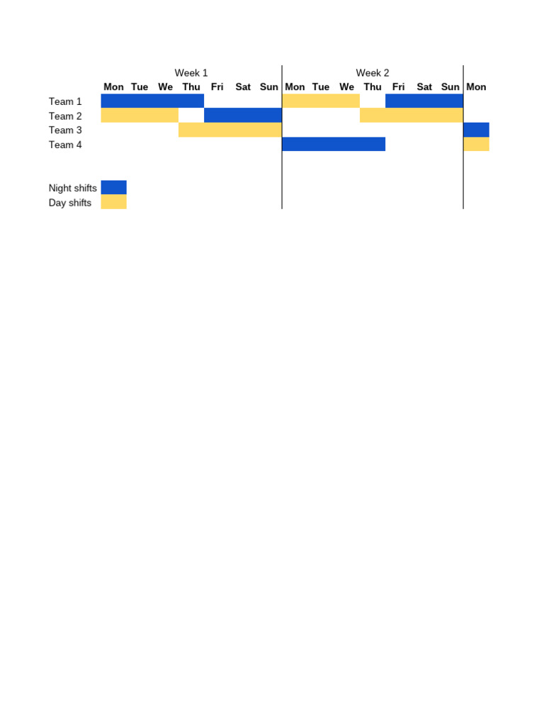 4-week+rolling+rota+template+(DuPont+Schedule) | PDF