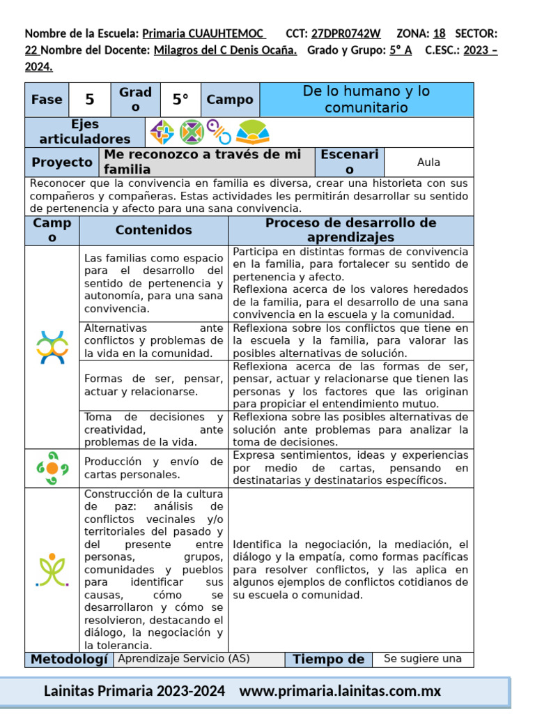 5to 04 Me Reconozco A Traves de Mi Familia 2023 2024 | PDF | Mediación ...