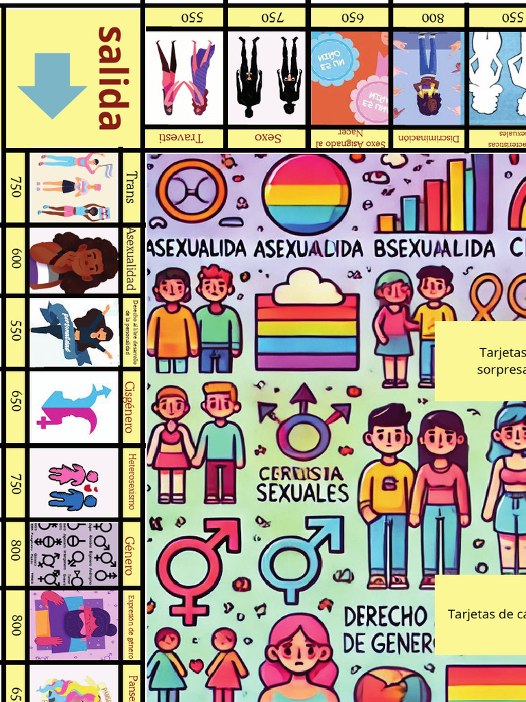 Diversidad Sexual y de Género: Conceptos Clave | PDF | Estudios ...