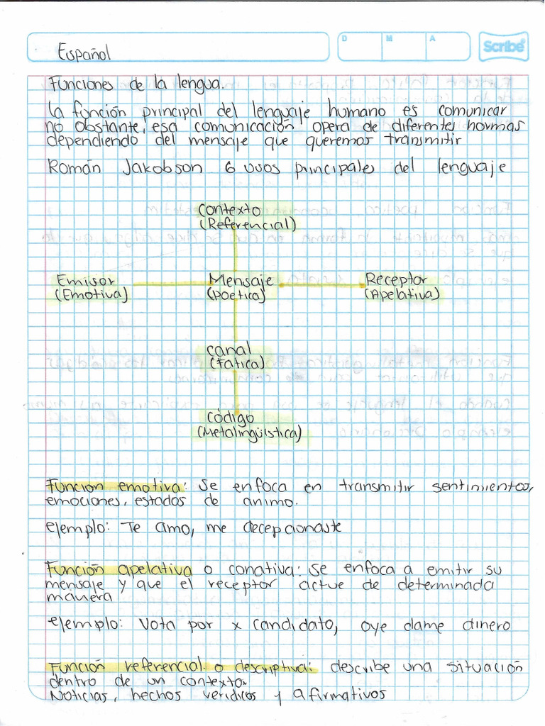 Funciones de La Lengua | PDF