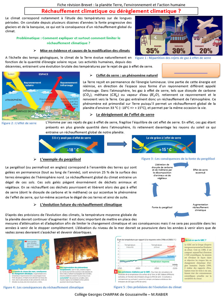 Réchauffement climatique : causes et effets | PDF | Effet de serre ...