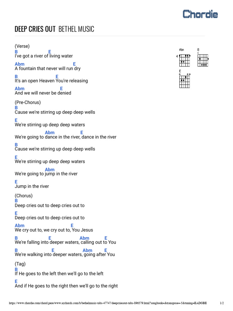 Guitar Chords for 