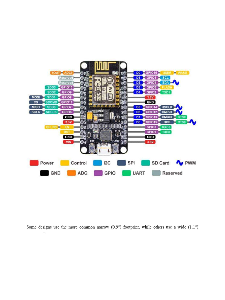 ESP8266 NodeMCU IoT Experiment Guide | PDF