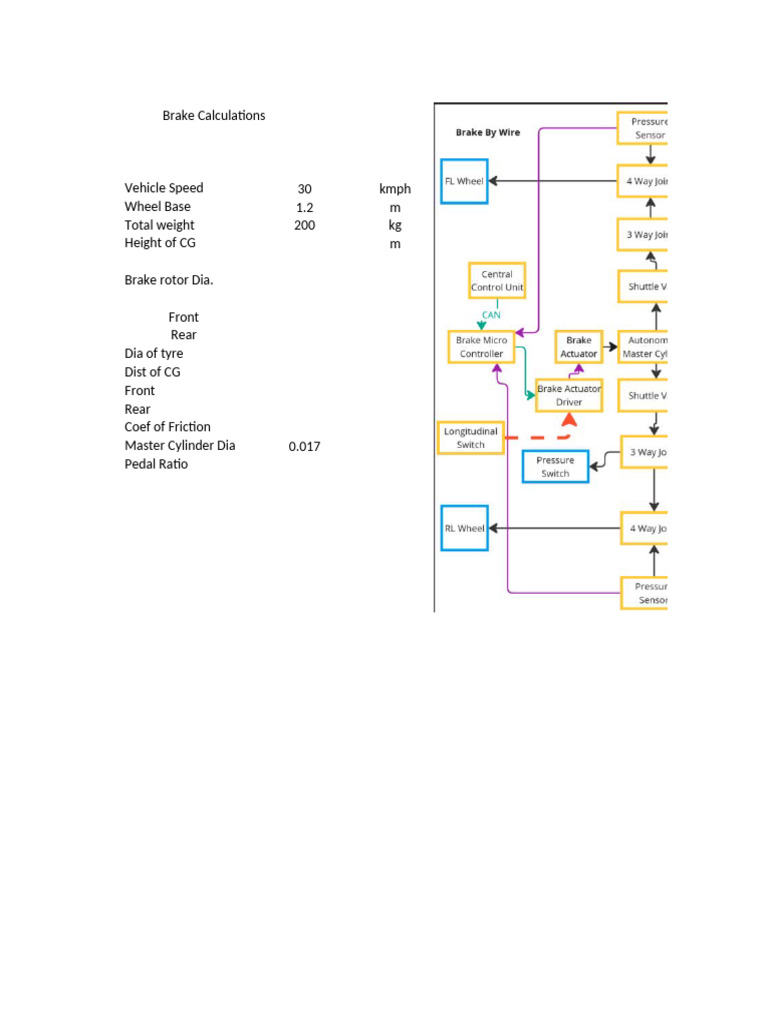 Brake Calculations | PDF
