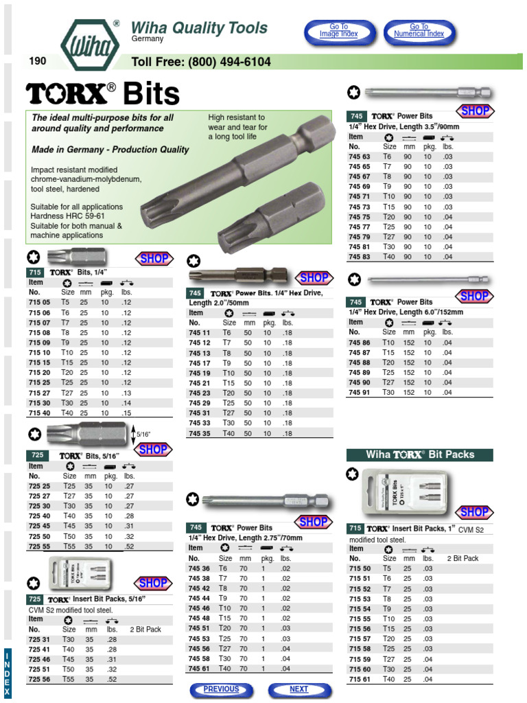 TORX Bits | PDF
