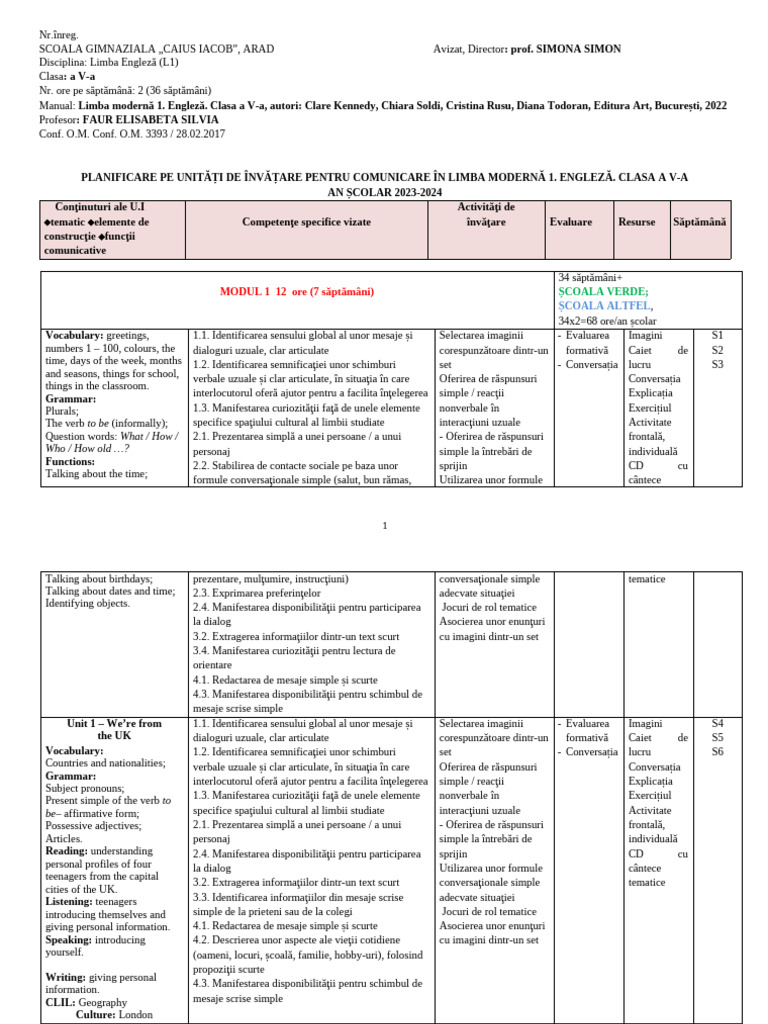 planificare pe unitati clasa V 2024-2025 | PDF
