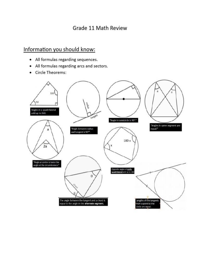 Extra Practice Questions | PDF