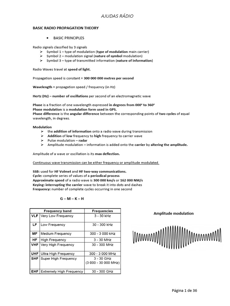 ATC Interference in Radio Propagation | PDF | Antenna (Radio ...