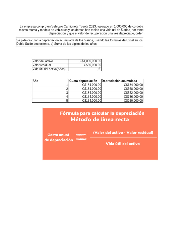 Cálculo de Depreciación de Activo Vehicular | PDF | Depreciación ...
