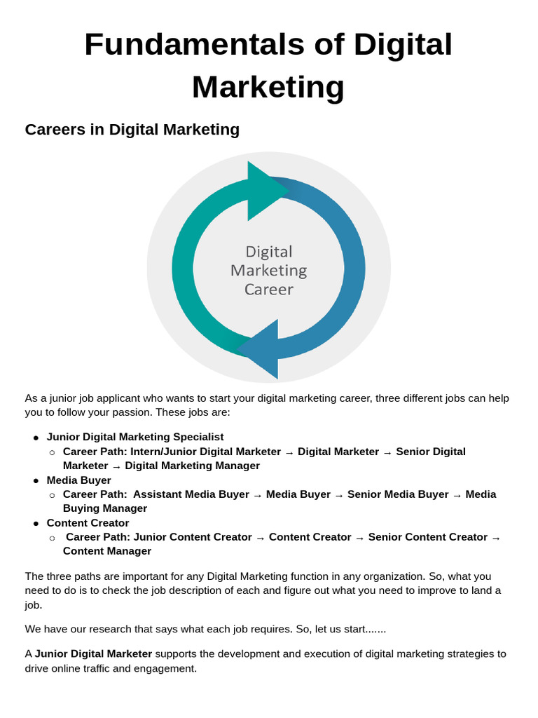 Digital Marketing Career Paths Explained | PDF | Digital Marketing ...